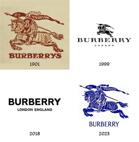 evolution of burberry|when did burberrys become burberry.